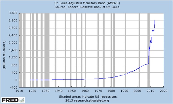 #096 Monetary Base.jpg