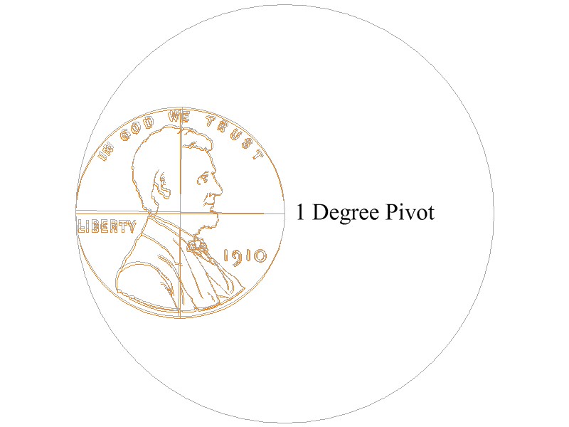 1 Degree Pivot.JPG