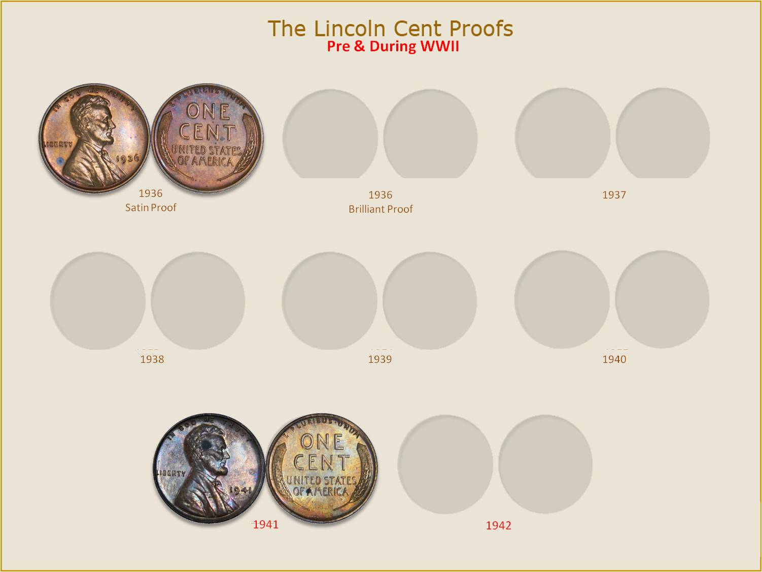 #1 Lincoln Toned Proof Pre & During WWII 1936-1942.jpg