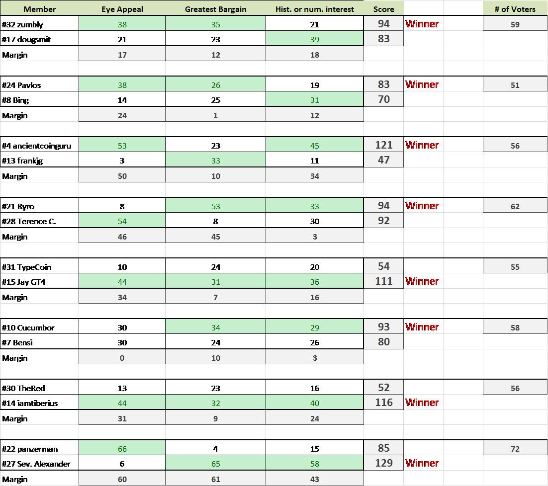 1-Results-R2.png
