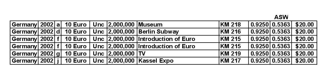 10 euro list.jpg
