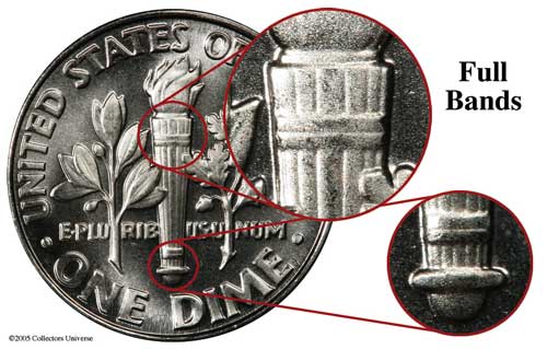 10c how to tell if its Full bands.jpg