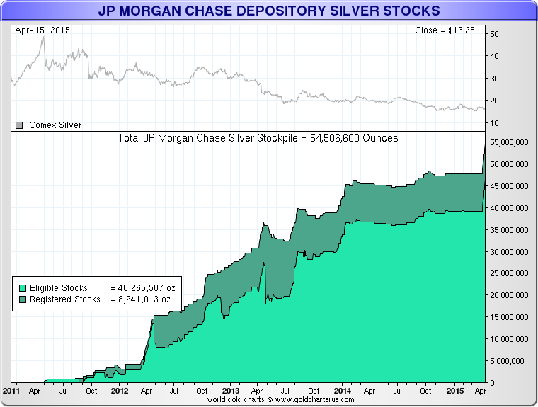 150417JPMorgan.png