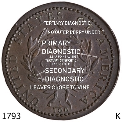 1793 28              K S-12, S-15 DIAGNOSTICS.jpg