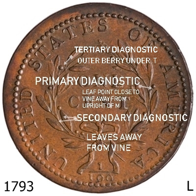 1793 29              L S-13, S-14, S-16, NC-6 DIAGNOSTICS.jpg