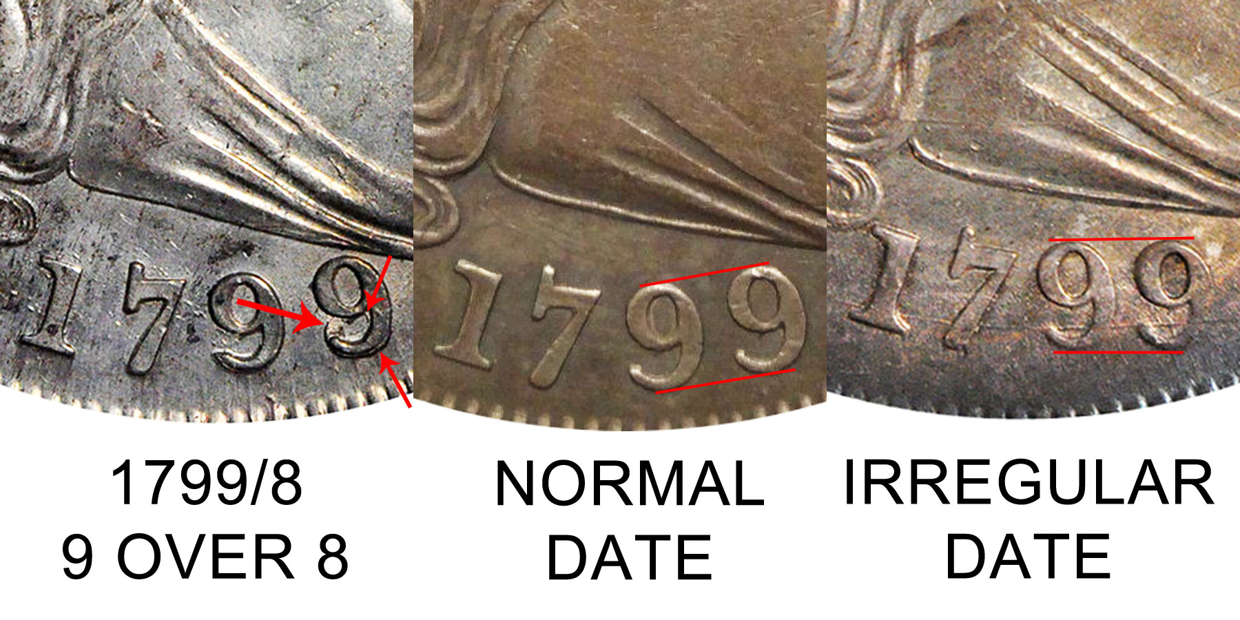 1799-normal-date-vs-irregular-date-vs-9-over-8-draped-bust-silver-dollar.jpg