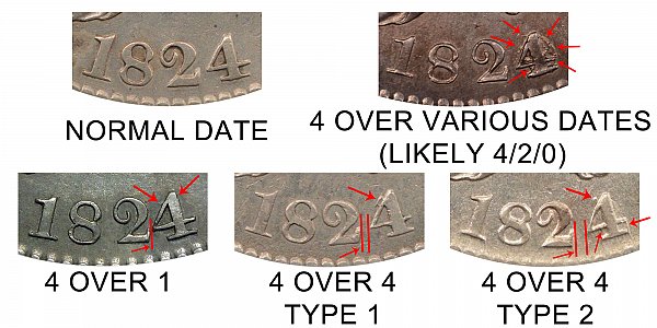 1824-date-over-date-varieties-capped-bust-half-dollar.jpg