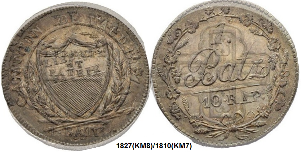 1827 Batzen over 1810.png