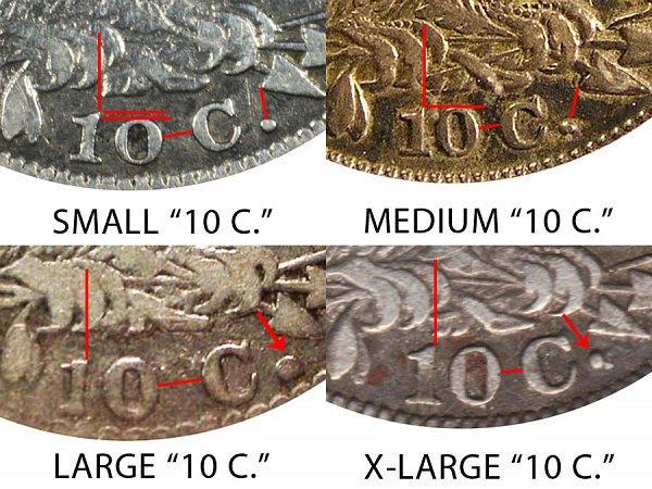 1829-small-vs-medium-vs-large-vs-extra-large-10c-capped-bust-dime.jpg