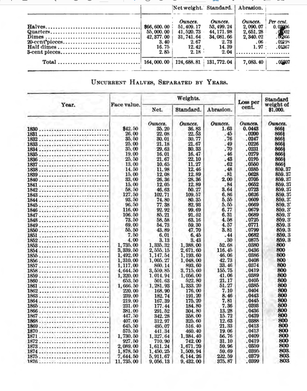 1902 mint report.jpg