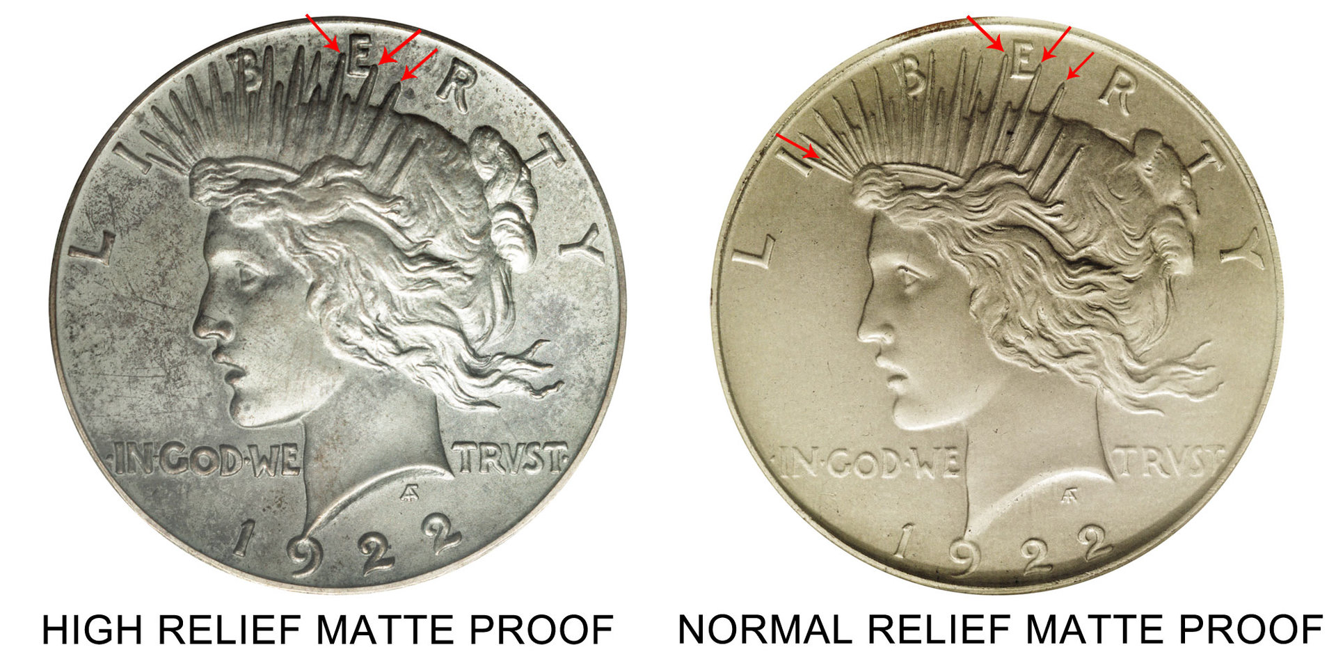 1922-obverse-high-relief-vs-normal-relief-peace-silver-dollar.jpg