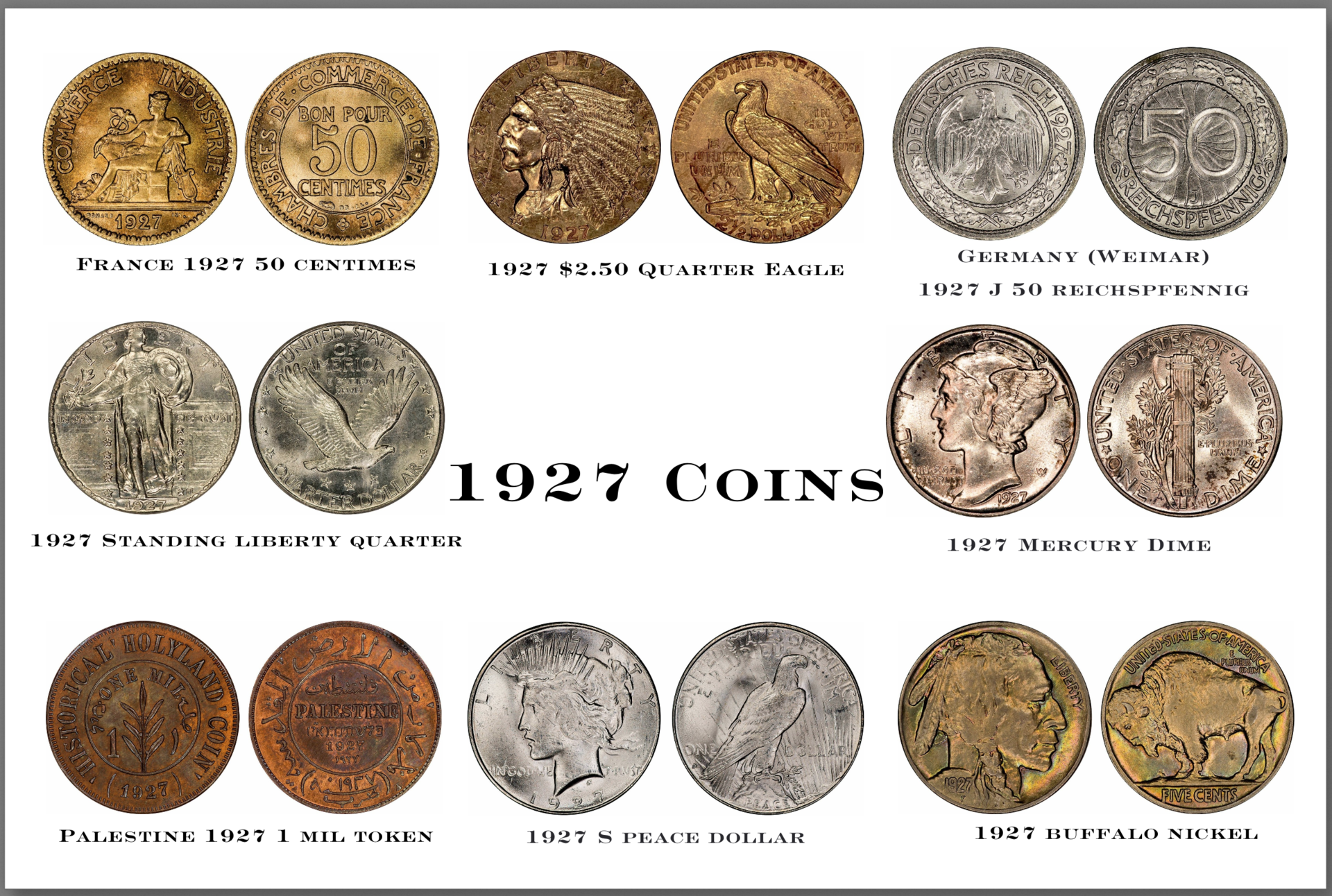 1927 Coins Poster.png