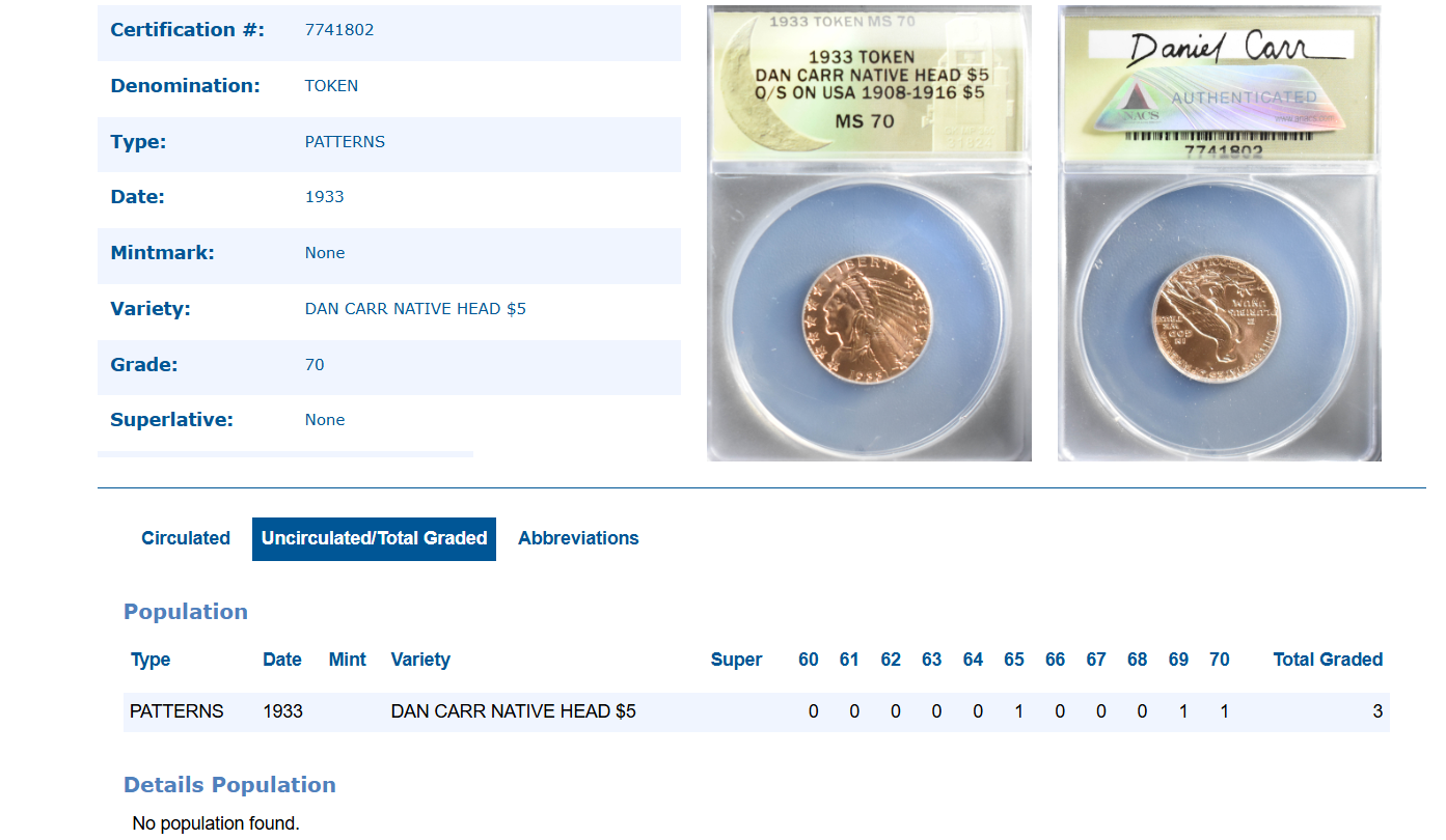 1933 Gold IH ANACS.png