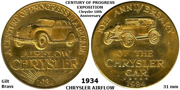 1934ChicagoCOPAirflowGallery.jpg