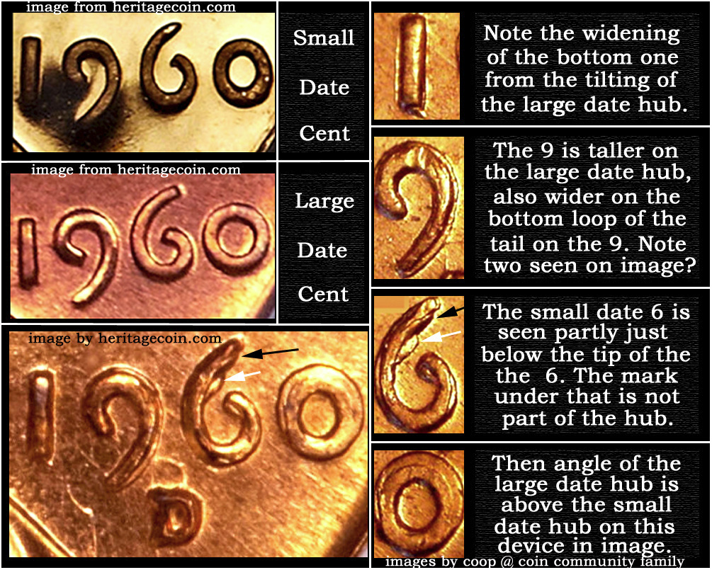 what is the value of a 1960 small date penny