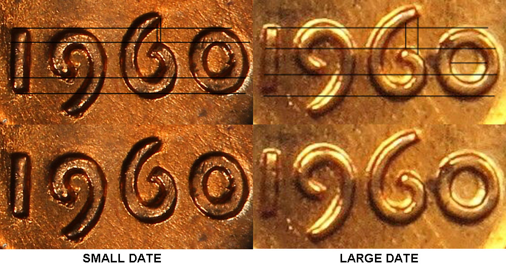 1960-lincoln-cent-small-date-vs-large-date copy 2.jpg