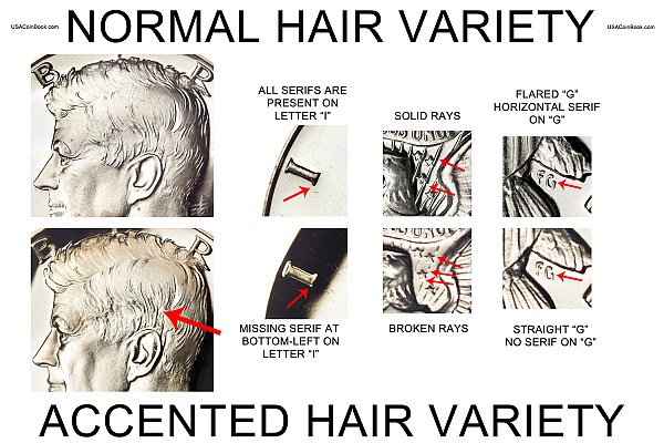 1964-normal-vs-accented-hair-kennedy-half-dollar.jpg