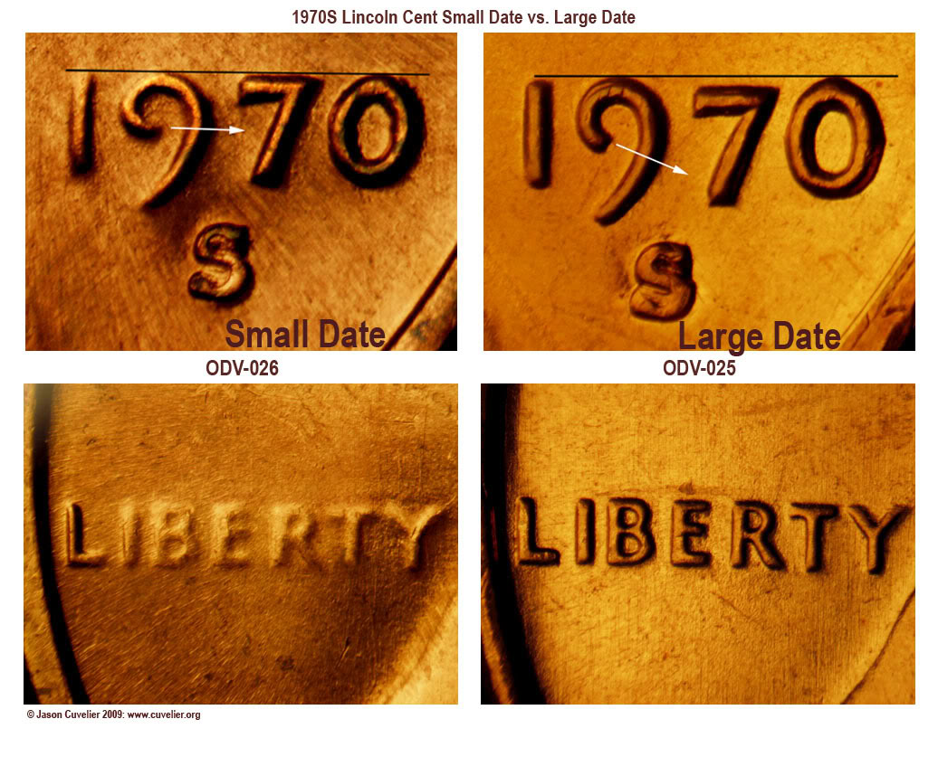1970 Small vs Large Date.jpg
