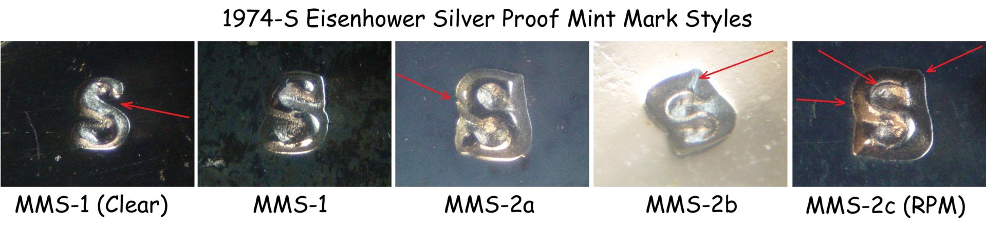 1974 MintMarks-Text Arrows.jpg