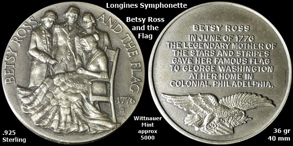 1976BetsyRossLonginesGallery.jpg