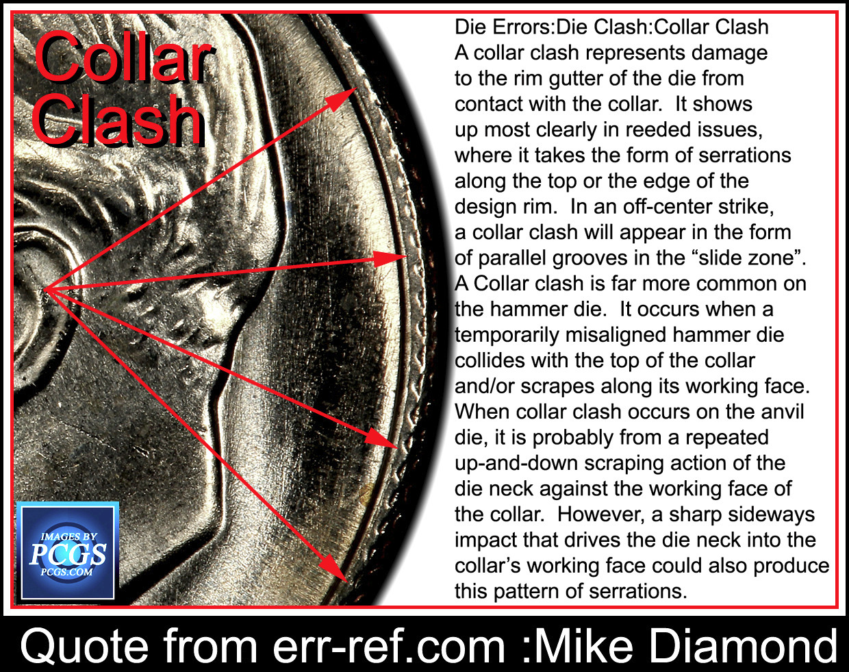 1979-D_10c_dime_collar_clash_obv_AAA.jpg