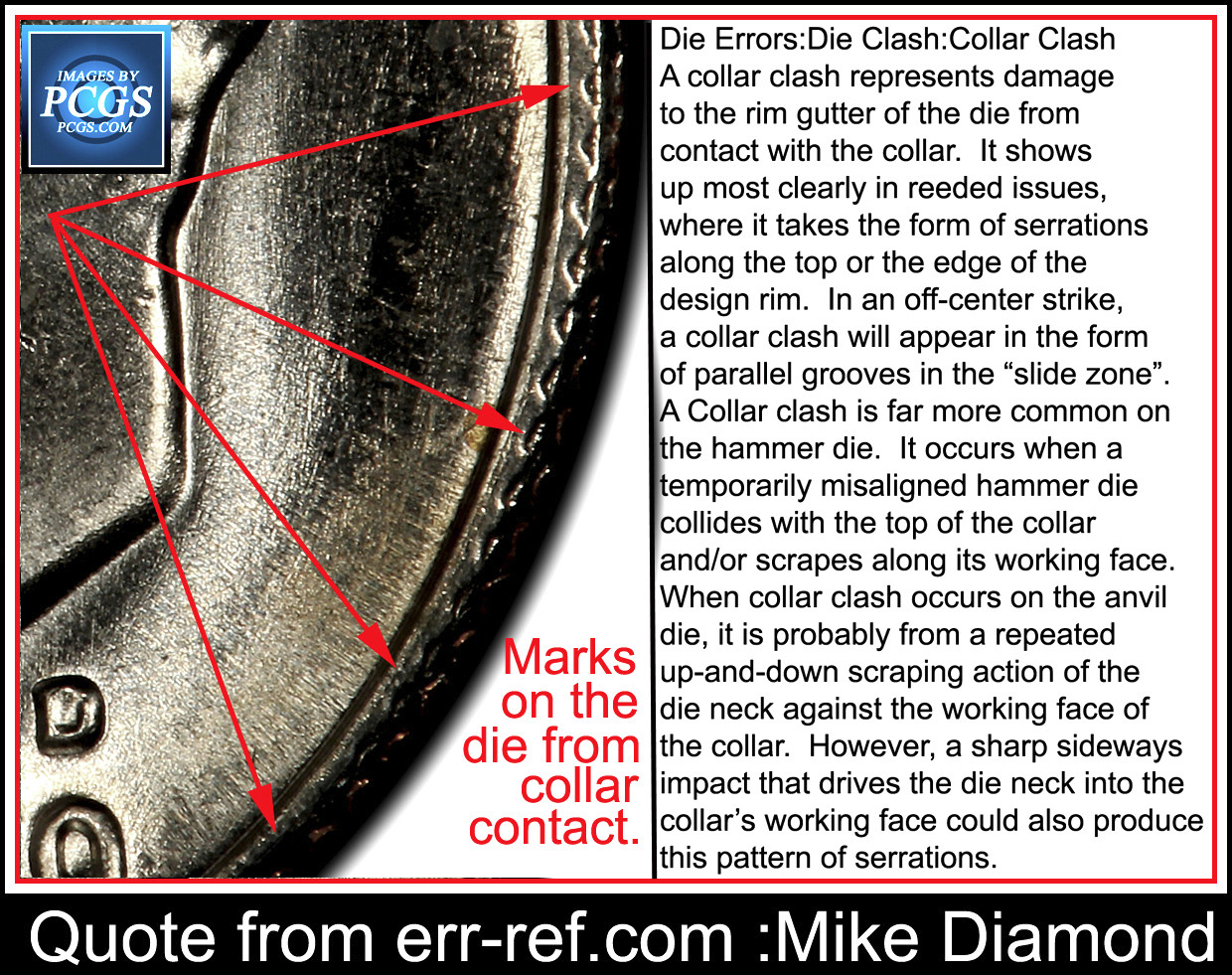 1979-D_10c_dime_collar_clash_obv_AAB.jpg