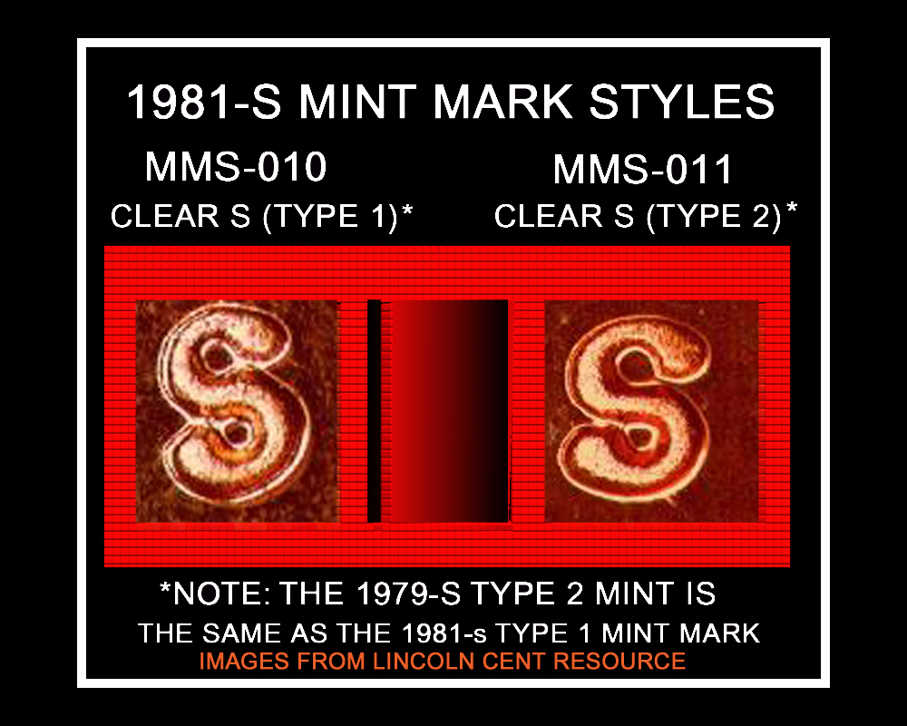 1981-S_MINT_MARK_STYLES_TYPE_1-2.jpg
