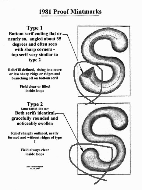 1981 types.JPG