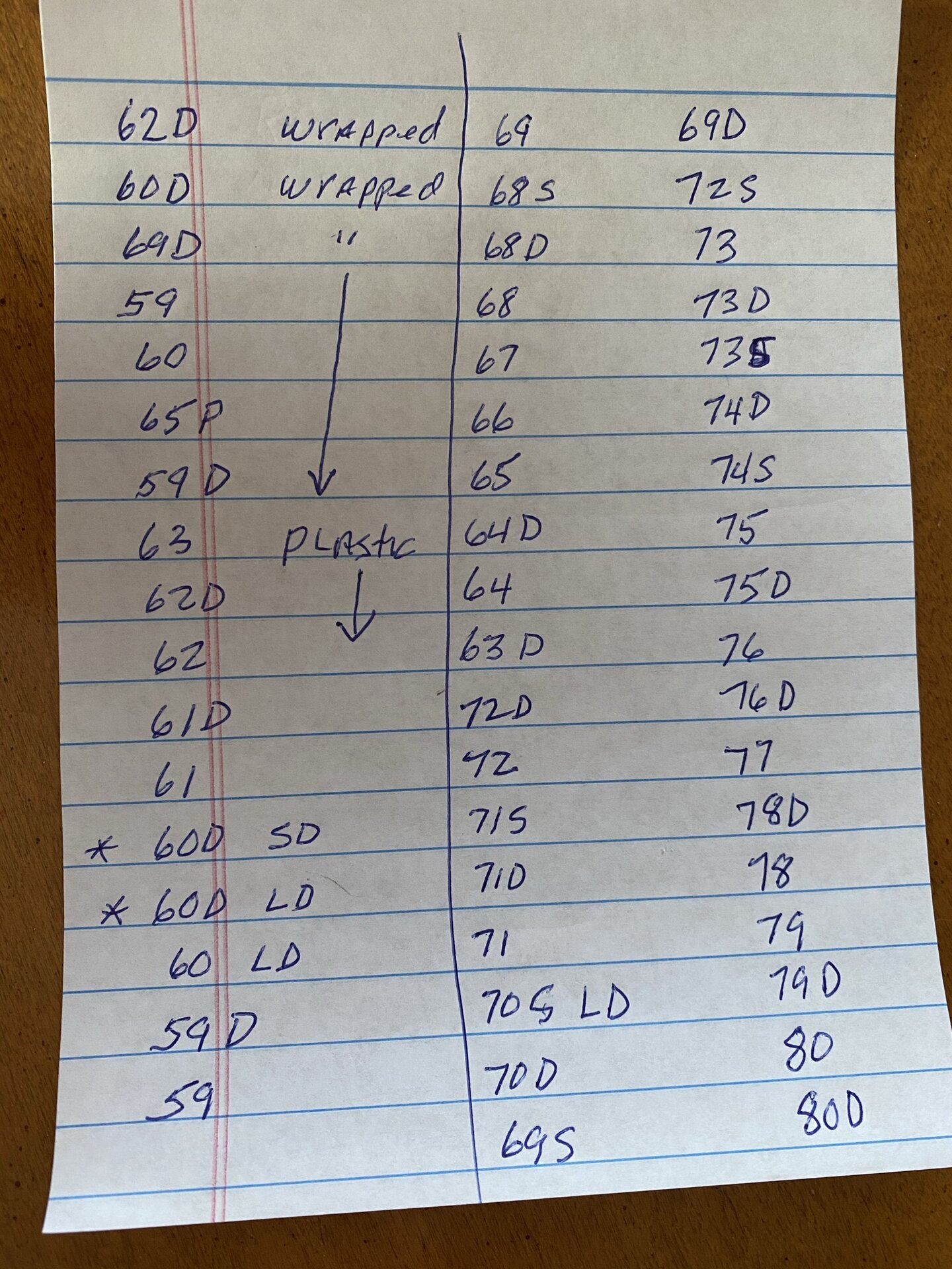1B560411-E46D-425D-A329-B3EE4B079F67.jpeg