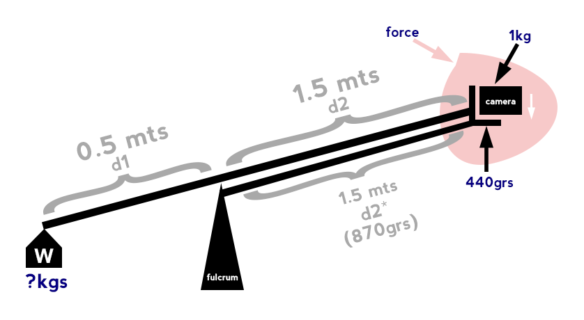 1P35v.png