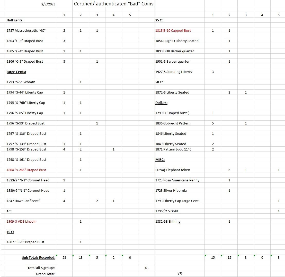 2-5-23 updated list.jpg