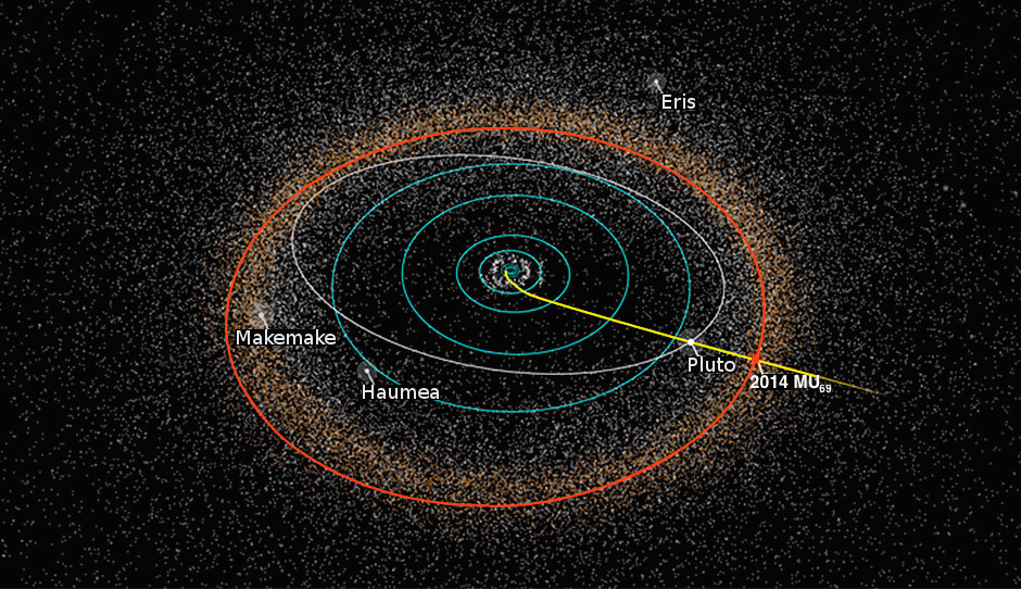 2014_MU69_orbit.jpg