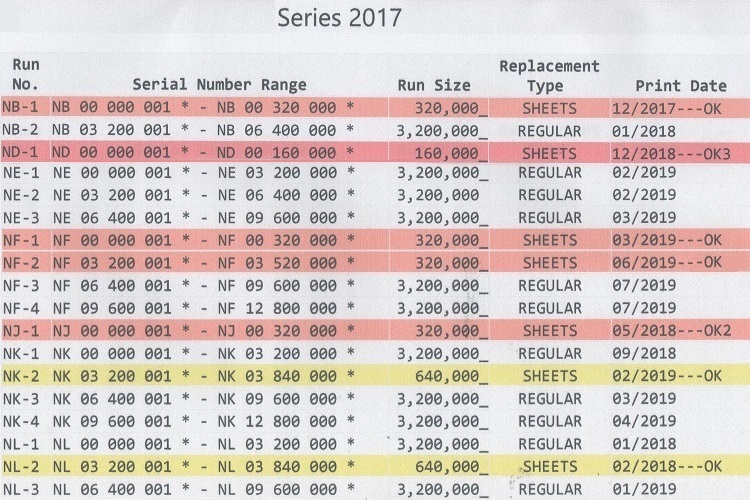 2017 chart .jpg