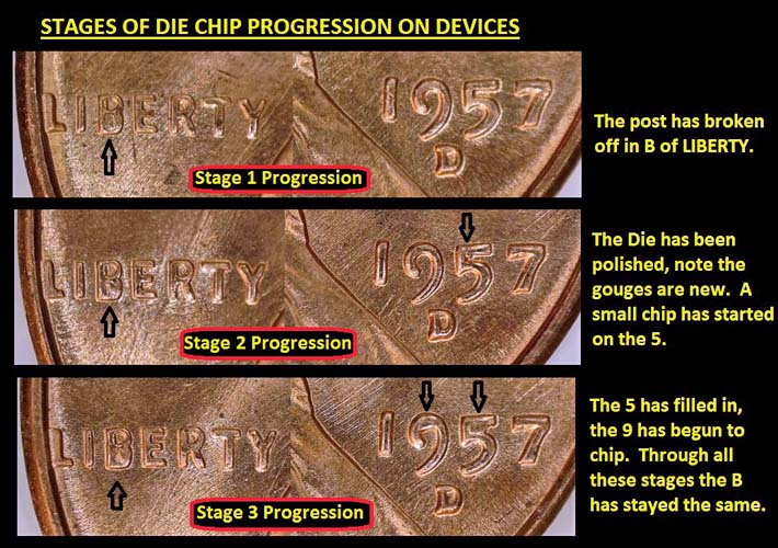 20171123_Die-Chip-progression.jpg