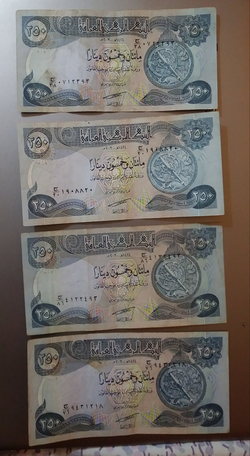 Iraq - 250 Dinars - Central Bank of Iraq | Coin Talk