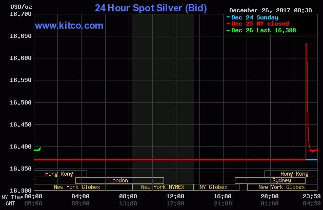 20171226_silver.jpg