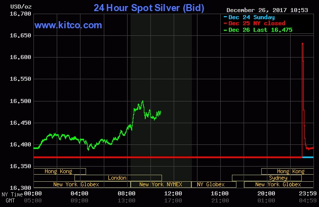 20171226_silver.jpg