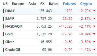 20180203_futures.jpg