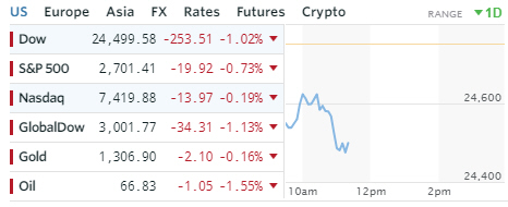 20180529_DOW.jpg