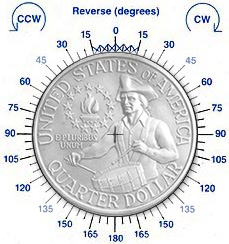 20181127_US-Mint-Bicentennial-Quarter-overlay.jpg