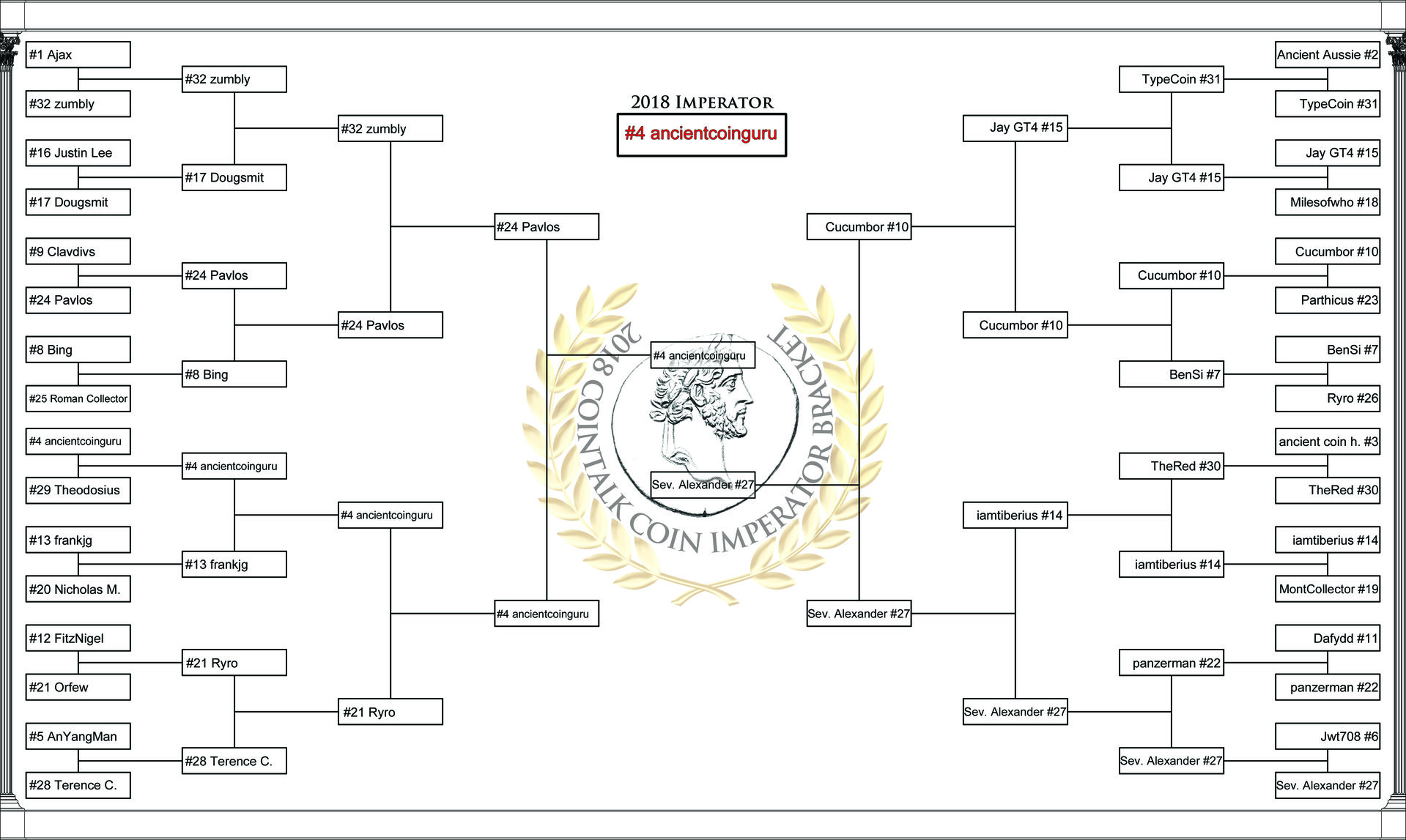2018_Bracket.jpg