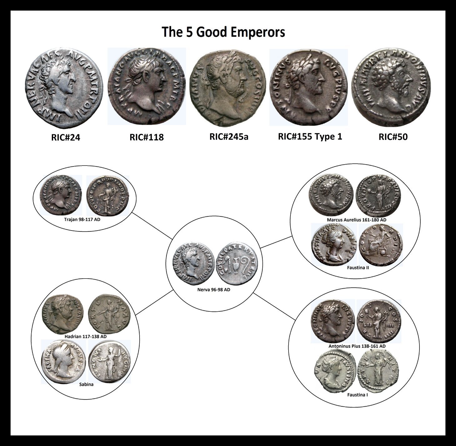 20190802_1-1-THE-5-GOOD-EMPERORS-SET-ccfopt.jpg
