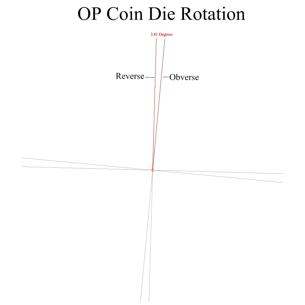 20200725 S-74 OP Die Rotation.JPG