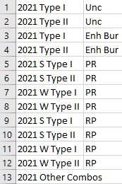 2021 ASE's.jpg