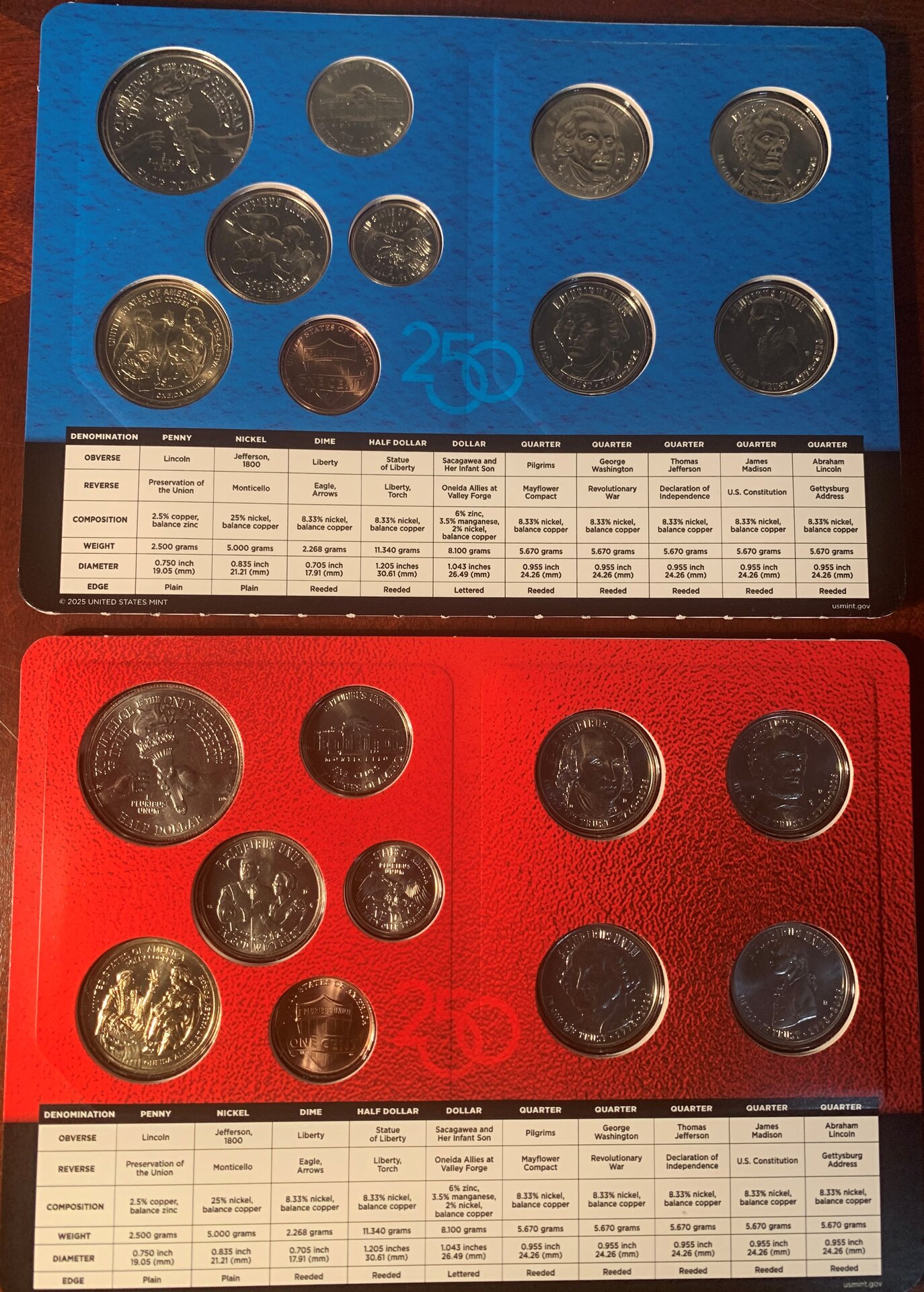 2026 Mint Set - Reverse.jpg