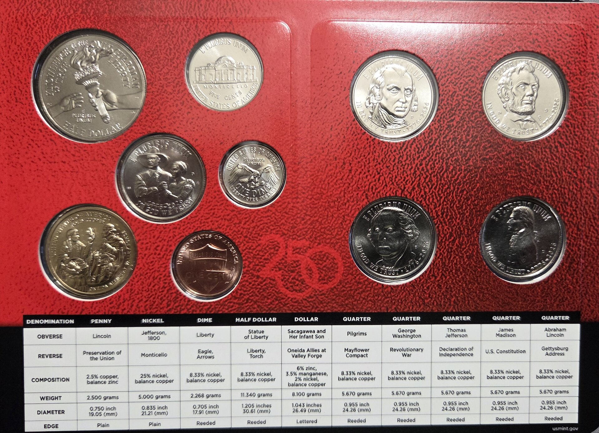 2026D Mint Set B.jpg