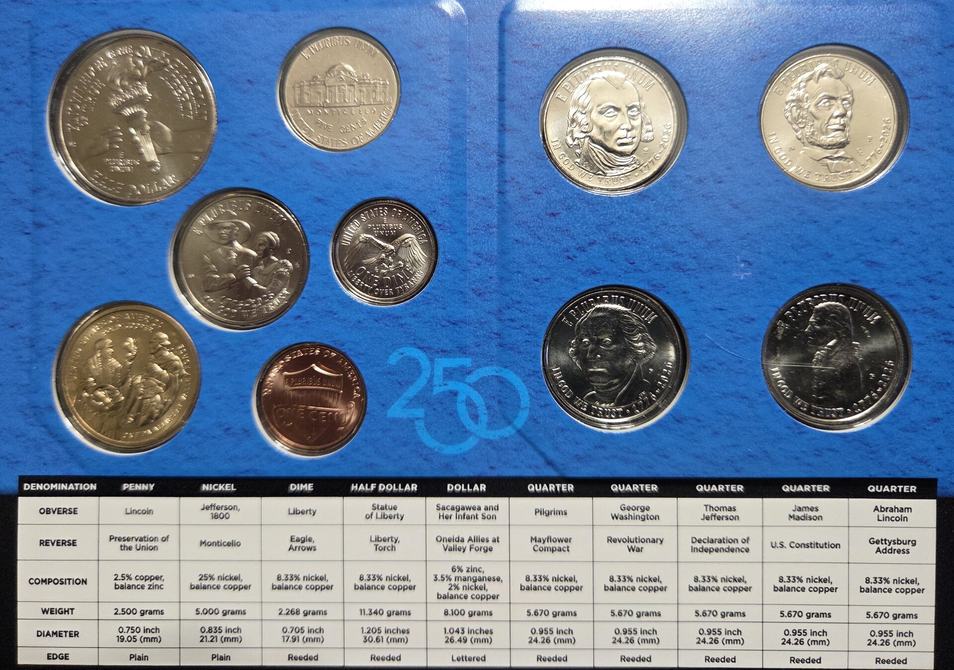 2026P Mint Set B.jpg