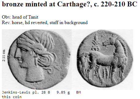 220-210 BCE (Circa) AE Shekel Reference.PNG