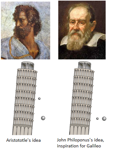 2aristo john gali.png