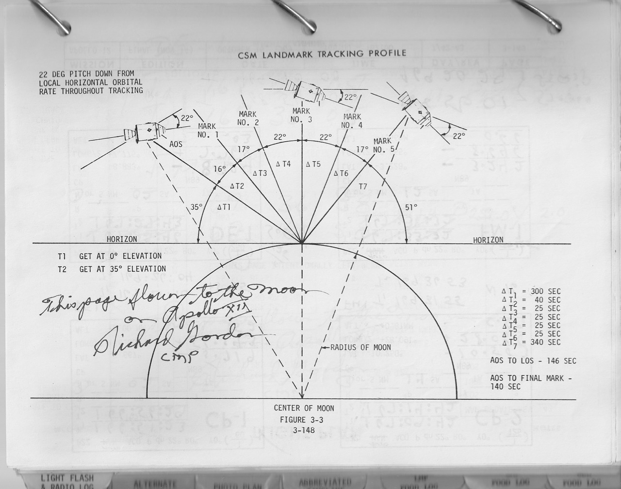 3-148_LDMK_TPL.jpg